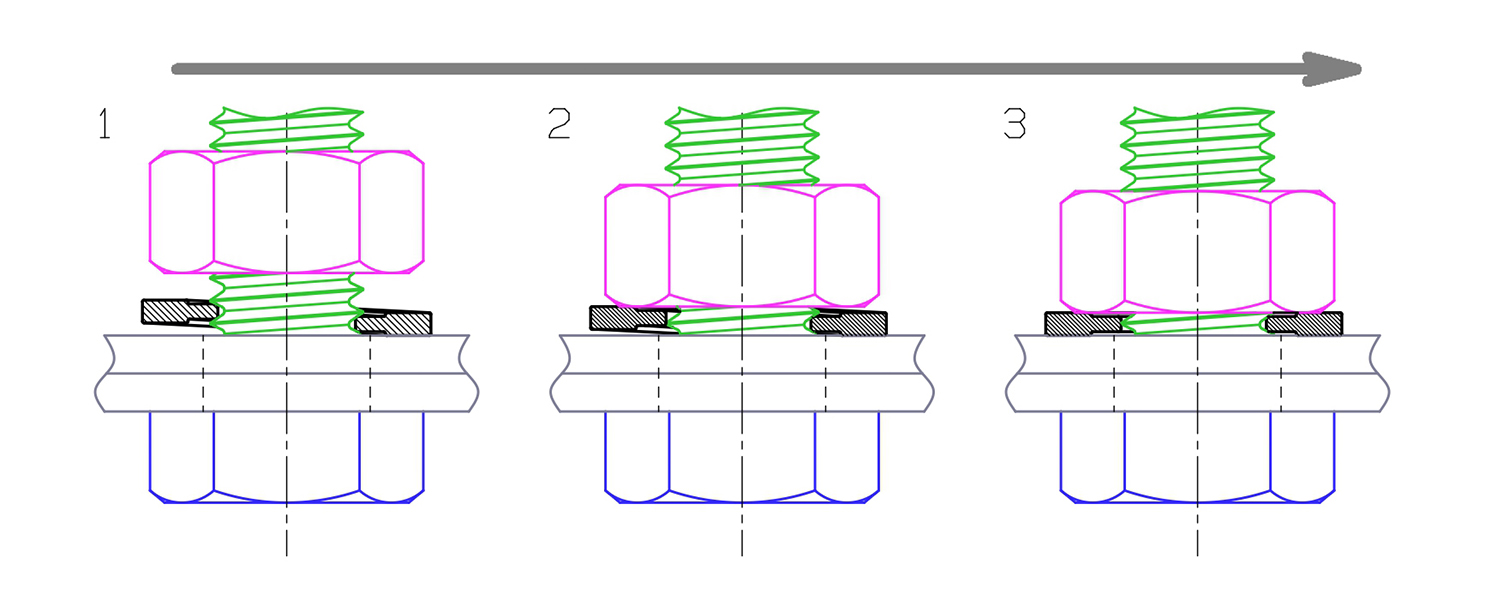 side_of_bolt side_of_bolt