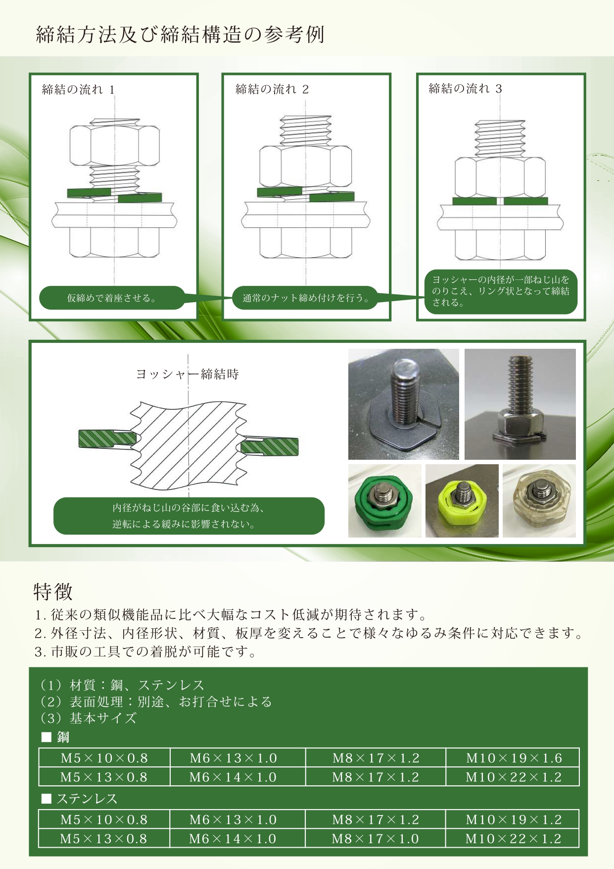 激安セール ネジショップ店シュノールワッシャー ＳシュノールW S-10 標準 または鉄 生地 または標準